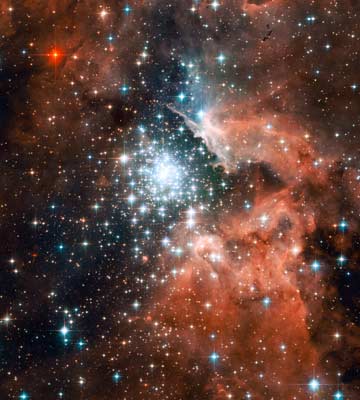 Star Cluster Bursts
